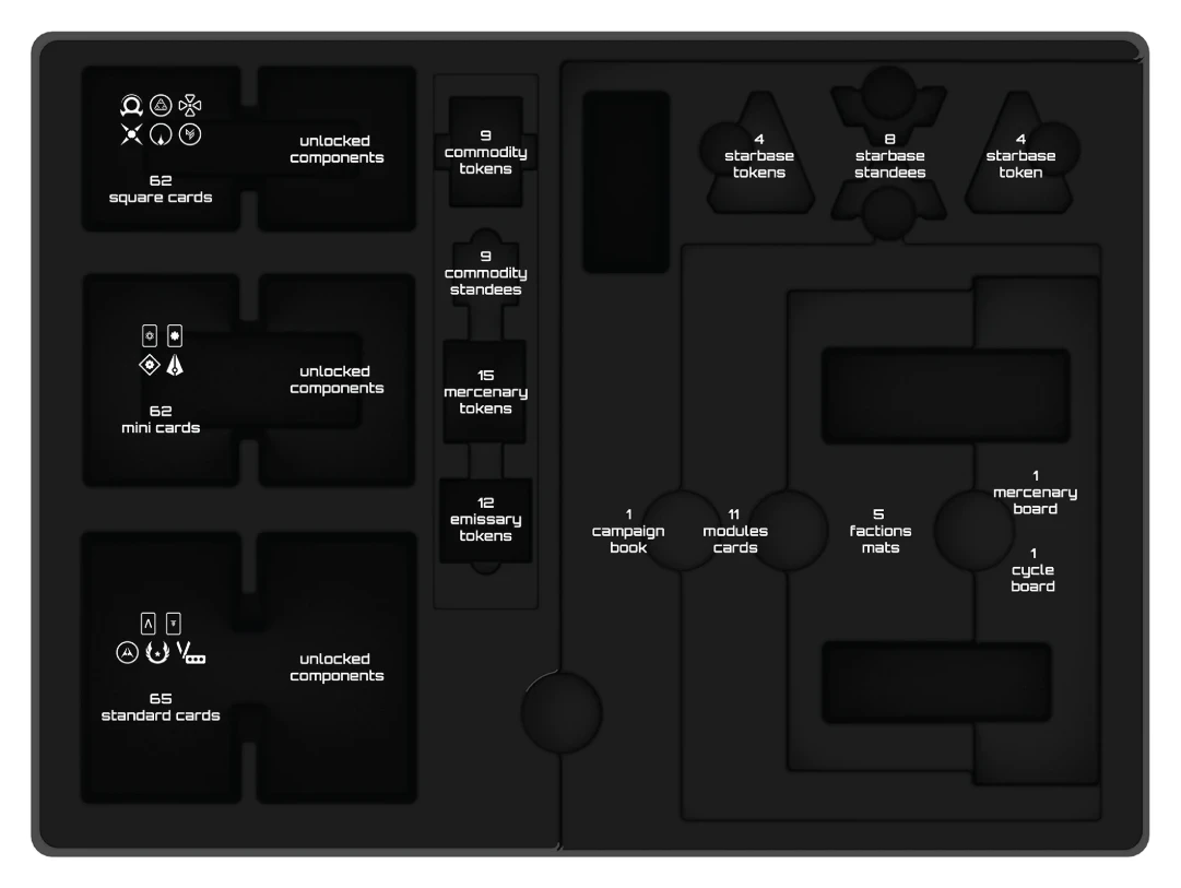 Beyond the Void insert, lower tray layout