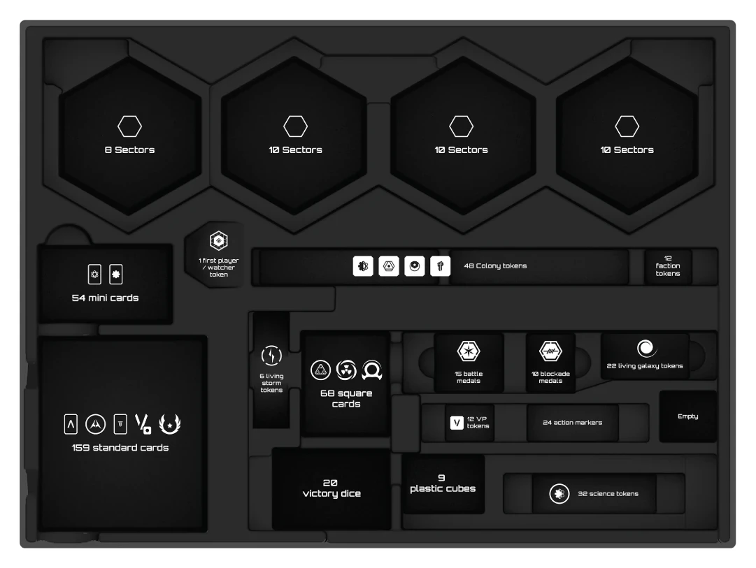 Core game insert, upper tray layout
